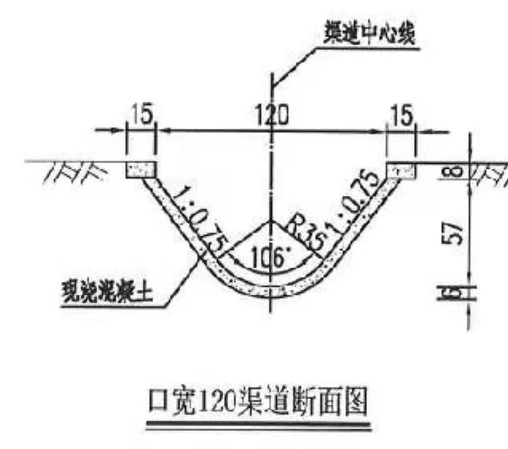 南通市如皋市603省道如港路邊溝項目 南通市如皋市603省道如港路邊溝項目